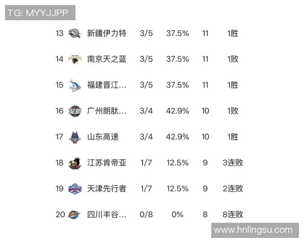 广东对阵辽宁的比赛将在哪个频道进行转播详细信息解析